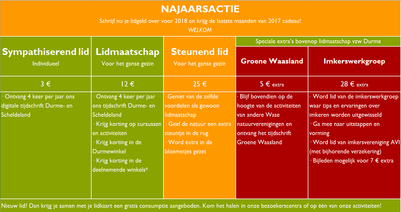 ledentabel najaar 2017